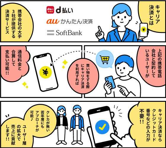 漫画で分かる！キャリア決済