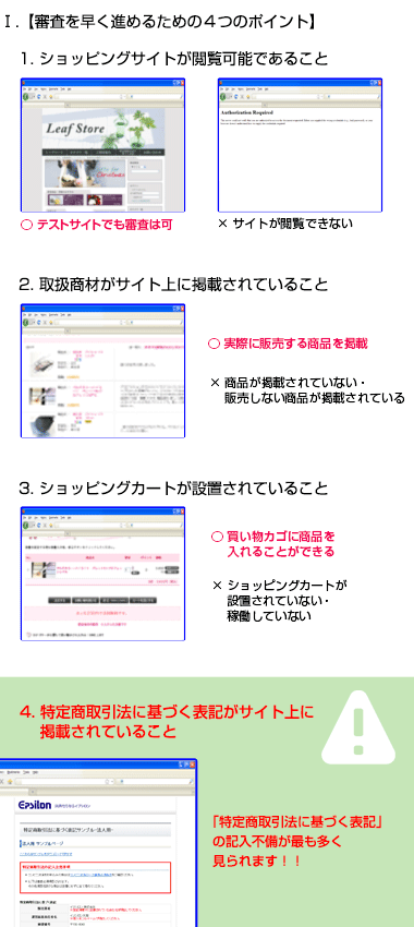 審査を早く進めるための4つのポイント
