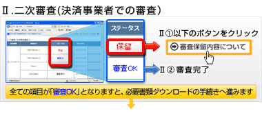 二次審査