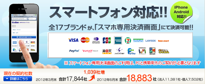 �X�}�[�g�t�H���Ή��iiPhone�AAndroid�Ή��j�S19�u�����h���A�X�}�z��p���ω�ʂɂČ��ω\