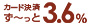 サムネイル月額固定プラン