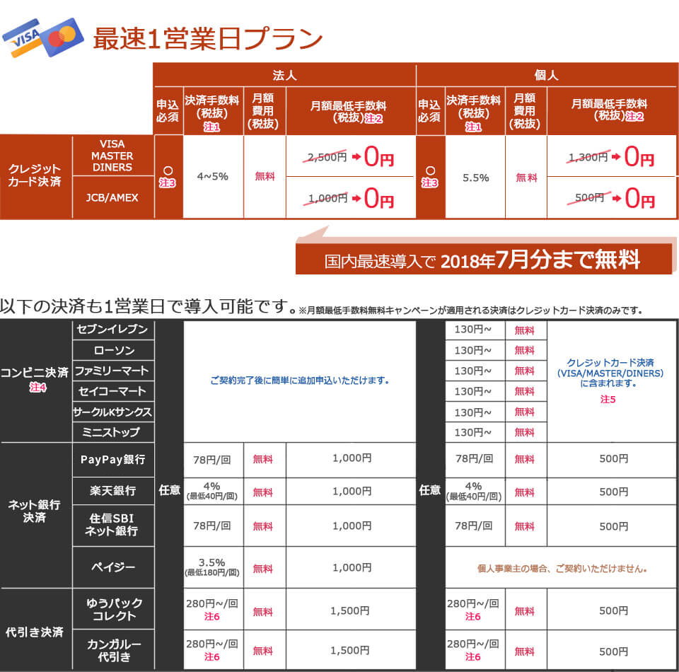 料金表