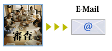 �R����E-Mail
