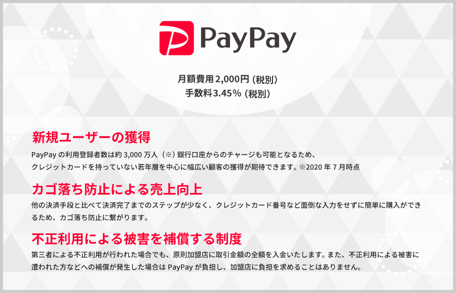 PayPay