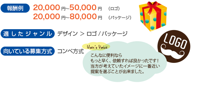報酬例　ロゴは20,000円～50,000円　パッケージは20,000円～80,000円