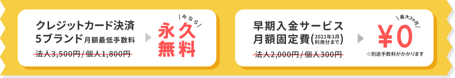 スピード開店キャンペーン