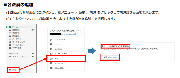 マニュアル