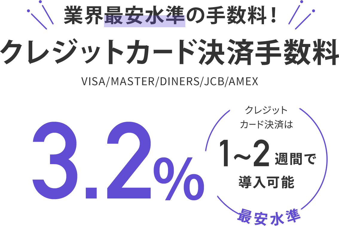 shopify公式プラン　クレジットカード決済手数料3.2％