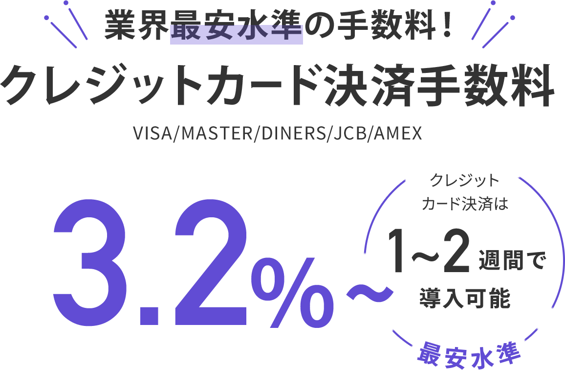 shopify公式プラン　クレジットカード決済手数料3.2％～
