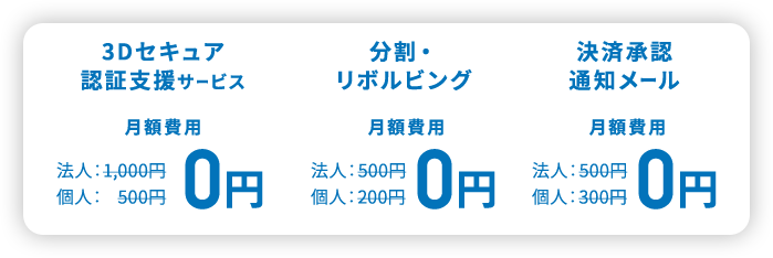 3Dセキュア認証支援サービス/分割・リボルビング/決済承認通知メール月額費用0円