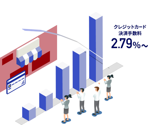 クレジットカード決済手数料2.79%～