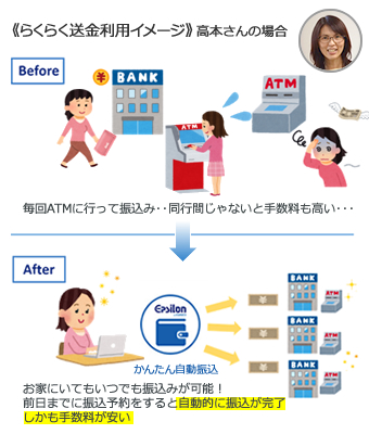 サービス立ち上げ時、決済を導入するにあたって手数料の安さと、多様な決済手段が使えるかどうかというところを重視して決済代行業者を検討していました。