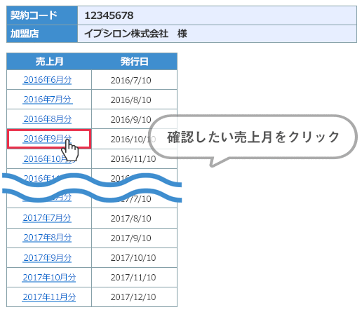 売上明細報告書の確認画面