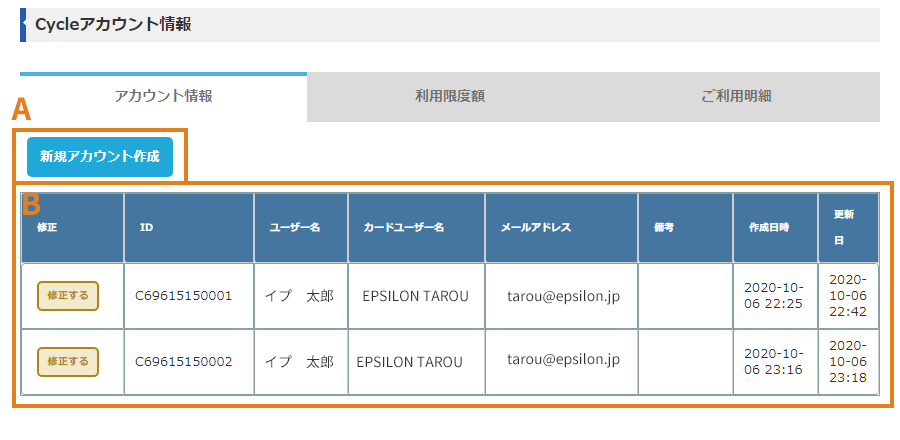 アカウントの管理画面