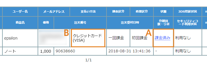 状態別の決済状況と後続対応について