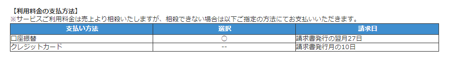 利用料金の支払方法