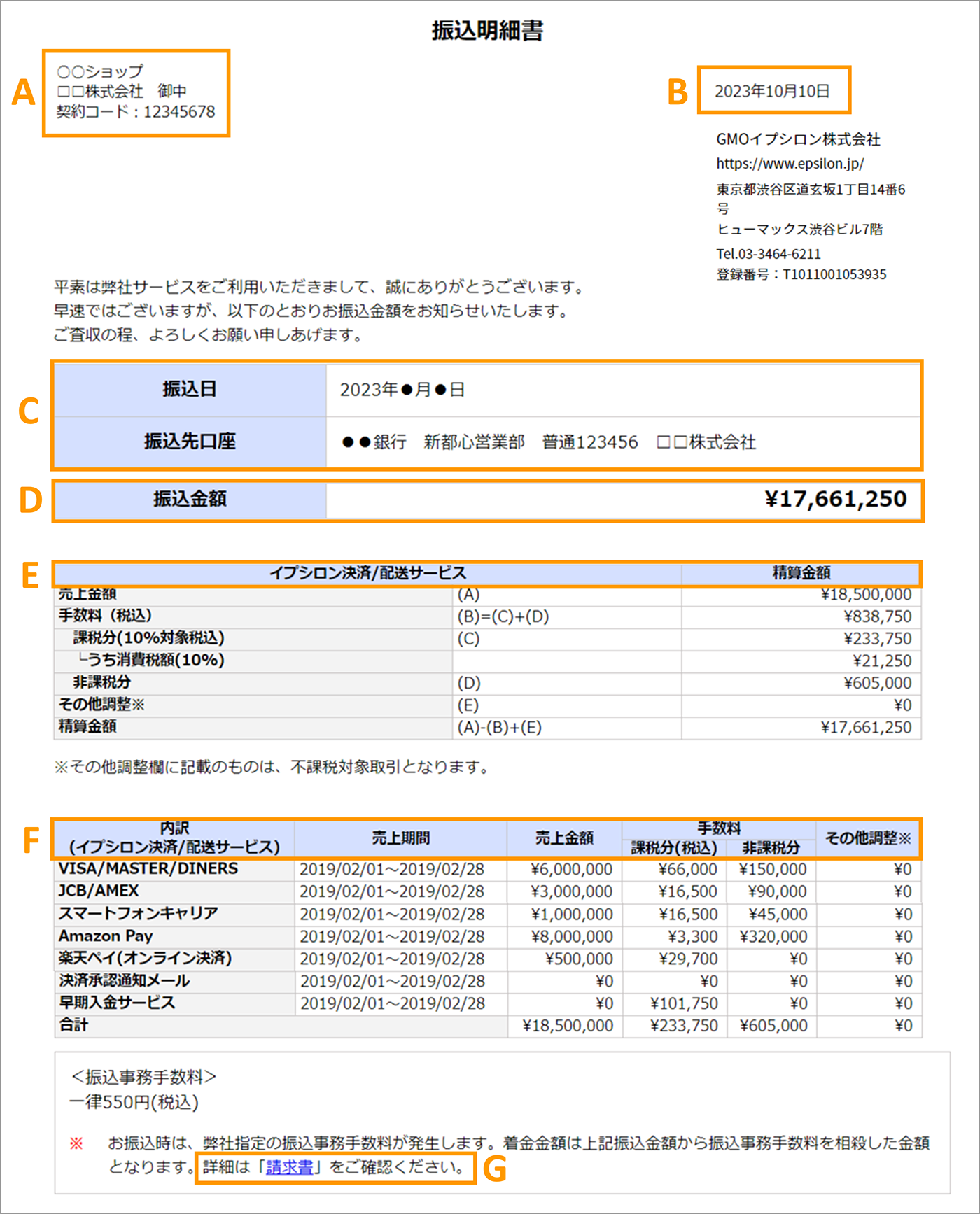 振込明細書・請求書の確認画面