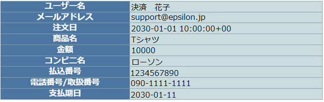 コンビニ決済