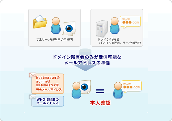 イプシロン株式会社