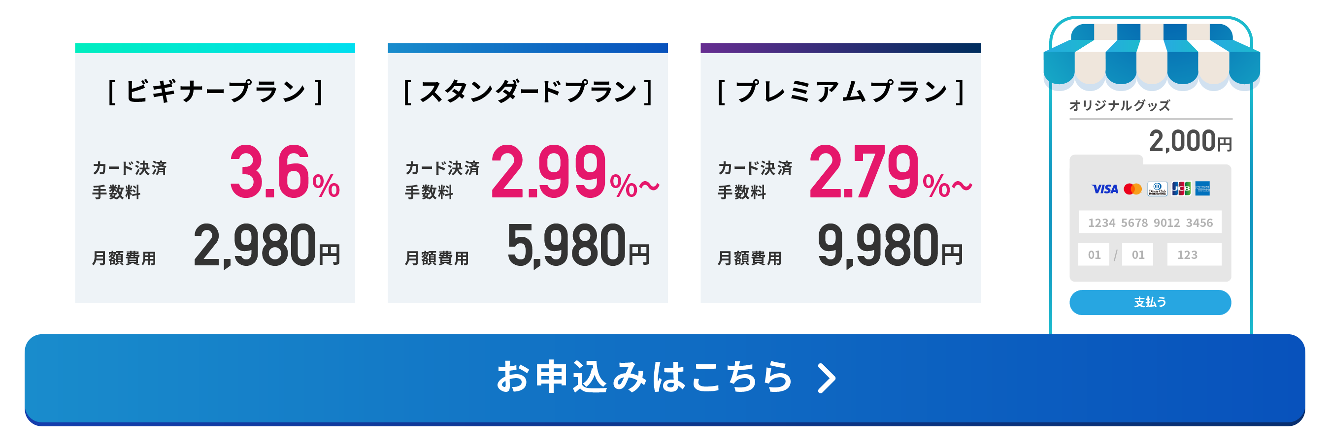 売上金額に応じてクレジットカード決済手数料がお得になるみんなとくとくプランはこちら