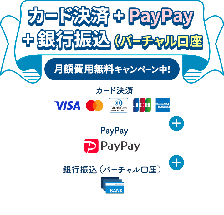 カード決済+PayPay月額費用+銀行振込（バーチャル口座）無料キャンペーン中！
