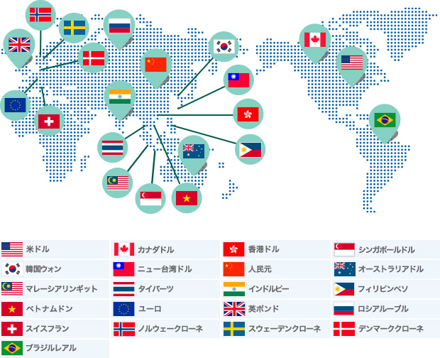 21の主要通貨に対応