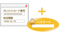 3Dセキュア認証支援サービス