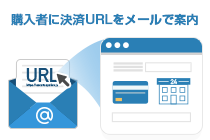 決済承認通知メール