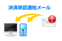 決済承認通知メール