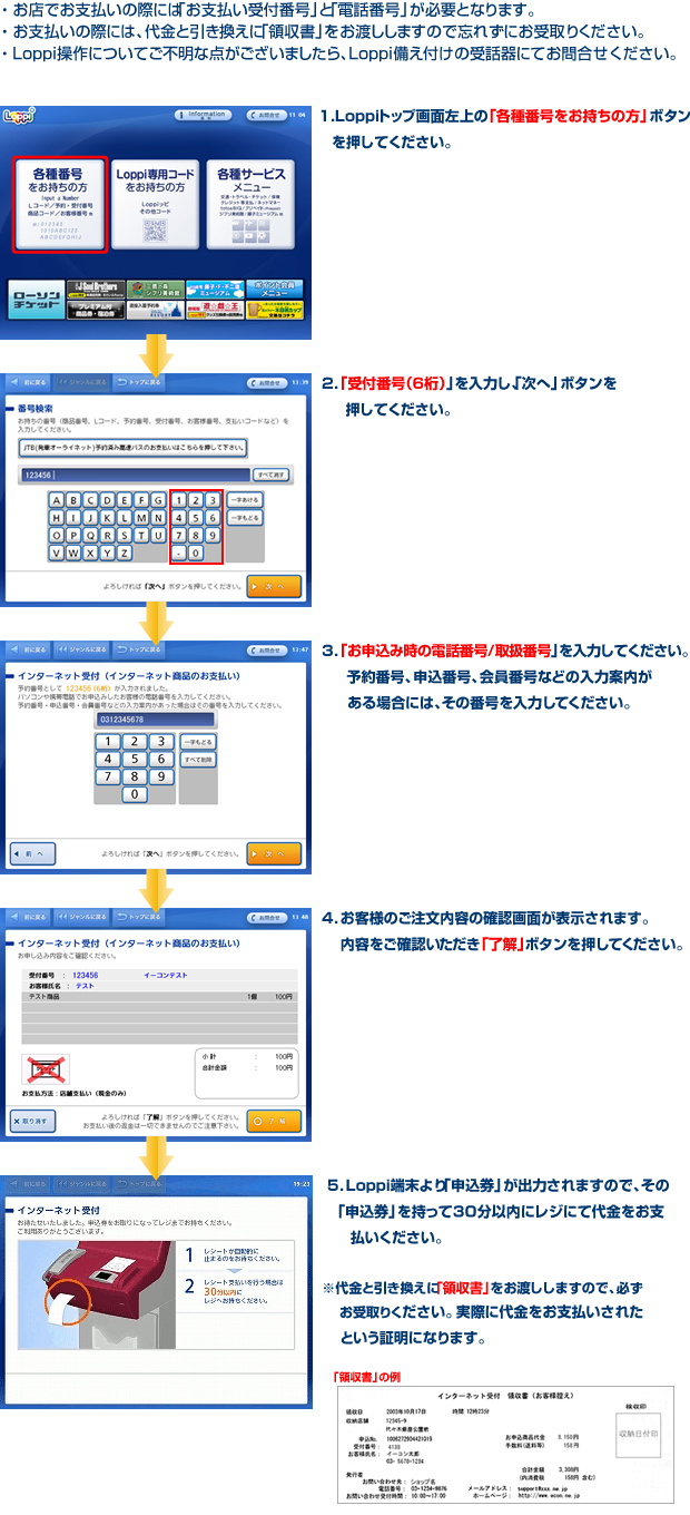 Loppiでのお支払い方法