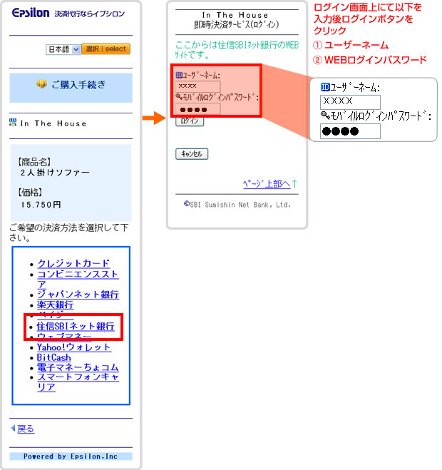 購入者様から見た住信sbiネット銀行決済の支払イメージ クレジットカード決済代行 Gmoイプシロン株式会社