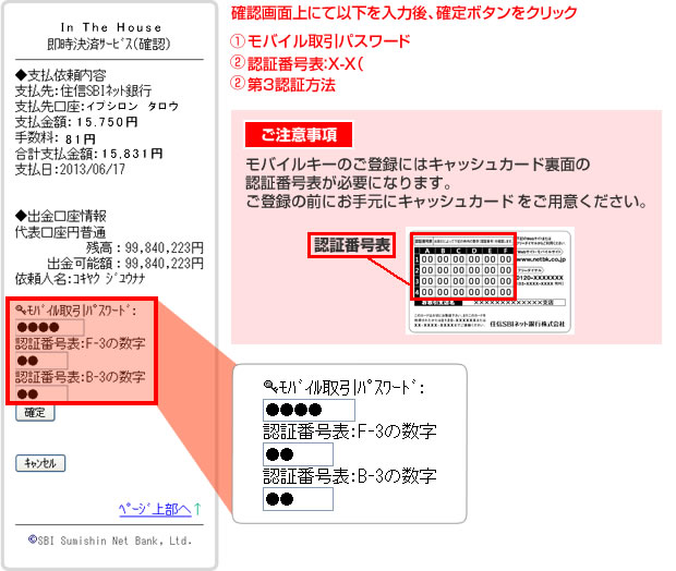 購入者様から見た住信SBIネット銀行決済の支払イメージ|クレジット
