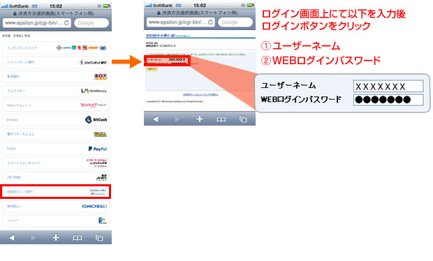 Sbi ネット 銀行 ログイン