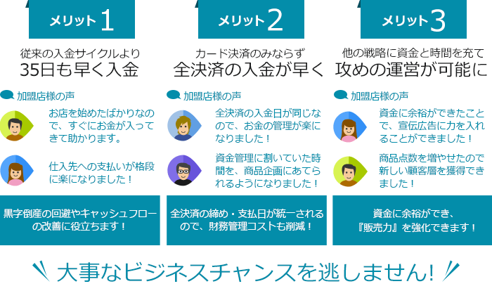 早期入金サービスの3つのメリット