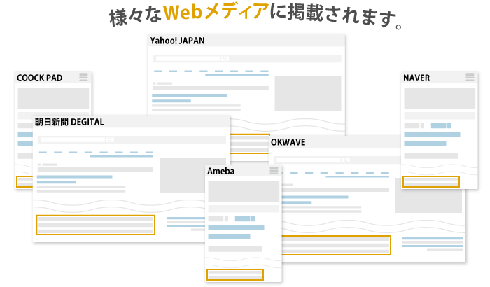 広告掲載メディア