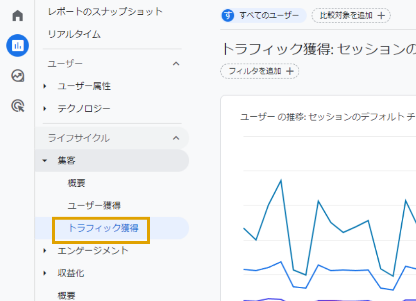 GA4のアナリティクス画面2