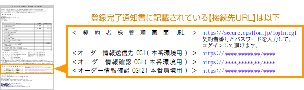 登録完了通知書に記載されている接続先URL
