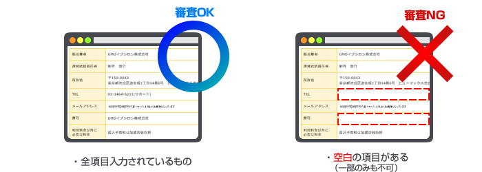 特定商取引法に基づく表記がサイト上に掲載されていること