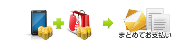 オンラインショッピングで最もよく利用する決済手段
