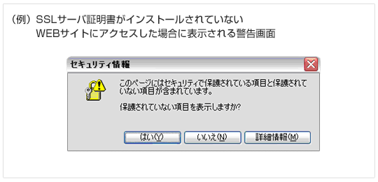 画像:セキュリティの警告画面