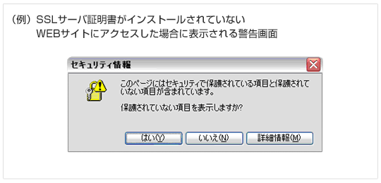 画像：セキュリティの警告画面